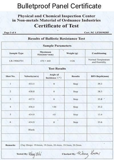 Bulletproof Panel Certificate - China Xinxing Xiamen Import and Export Co., Ltd.