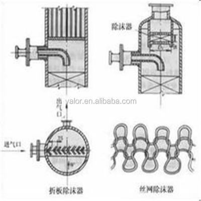 China Filtration Distillation/Reaction/Filter/Extraction/Ingot Catcher12 IN WD X120 IN LG X 4 IN THK Demister Pad for sale