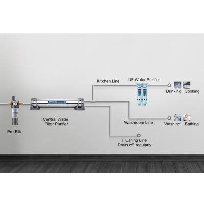 China 3T 0.01um Water Whole House Purification System Rustproof Durable for sale