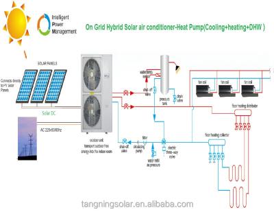 China Hotel AC/DC On Grid Hybrid Solar Heat Pump for sale