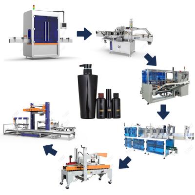 China Flexible Filling Production Lines for Shampoo Bottle Filling and Capping for sale