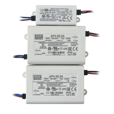 China Medium Thin Well APV 8W 12W 16W 25W 35W 5V 12V 15V 24V 36V AC To DC LED Power Supply Constant Voltage LED Driver For Indoor Light APV for sale