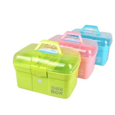 China Wholesale Viable Multifunctional Household Medicine Chest Pill Case Plastic Storage Box With Handle Drawer Basket Organize Portable for sale