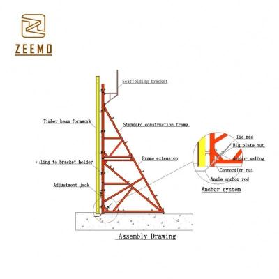 China Tie rod and support not required Zeemo single side wall formwork for retaining wall for sale