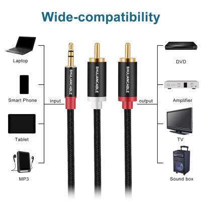 China Car Good Quality Speaker Male-male 3.5mm Non-shielded Tpe Audio Cable for sale