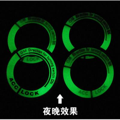 China Hot Selling One-button Decorative Ring Car Start Button Stickers Device Ignition Metal S3 Cover Device for sale