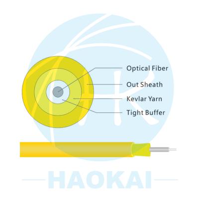 China LSZH / PVC FTTH Indoor Cable 1000m 2000m GJFJBV Fiber Optic Cable for sale