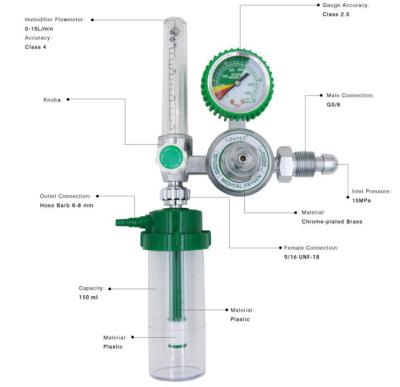 China Safety Oxygen Flow Meter Regulator Oxygen Inhaler Breathing In Hospital Flow Meter Medical Use Flow Meter For Oxygen for sale