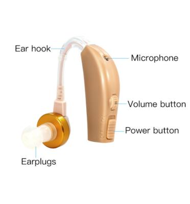 China Hot Sales Eco-friendly Factory Ear And Portable Hearing Products Medical Devices Hearing Aid For In Canal Hearing Audifonos Para Sordos for sale