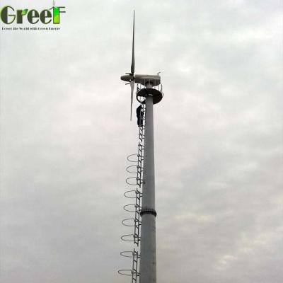 China Wind turbine 20KW horizontal axial AH/GH with active sheer for sale