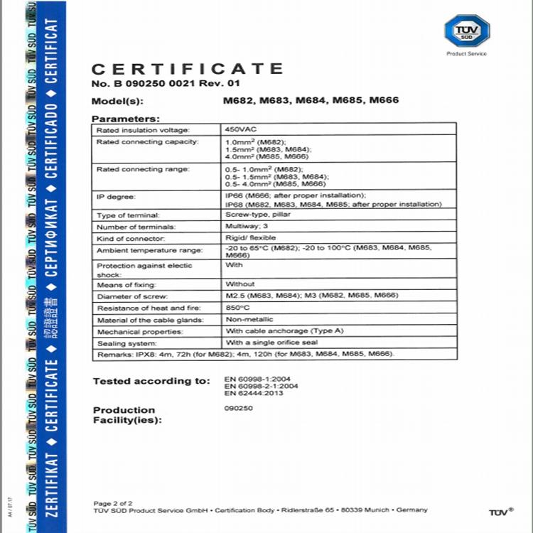 TUV mark - Shenzhen Greenway Electronic Co.,Ltd