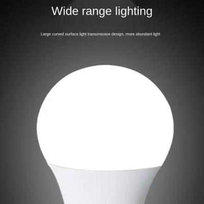 China Wholesale high quality hot sale high brightness/No video flash/high wattage sight 3watt foot glow led bulb lights for sale