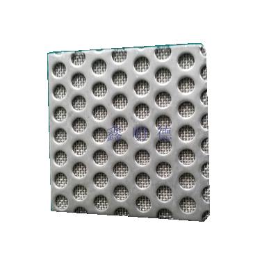 China Corrosion Resistance Multilayer Stainless Steel Sintered Mesh Filter for sale