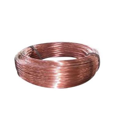 China High quality 99.99% pure copper wire copper HEATER hot sales for sale