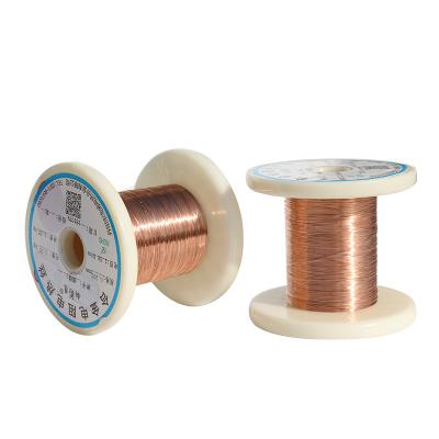 China CuNi2 High Nickel Wire Electrical Resistance Wire Hot Heating Wire for sale