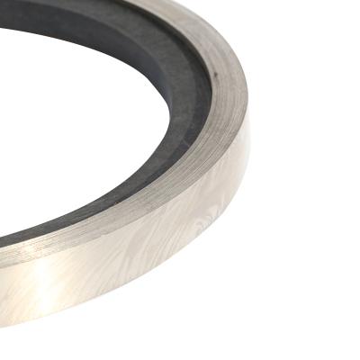 China Unclear Industry Grade Monel 400 Nickel Head Strip for sale