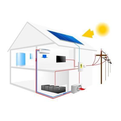 China Sunerise Home Solar Power System Hybrid Kit High Efficiency With Battery And MPPT Controller for sale