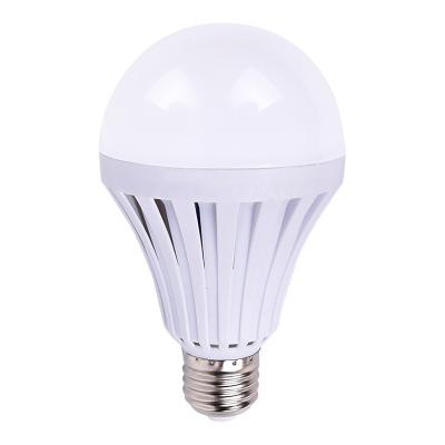 China Indoor Outdoor Camping LED Light Bulb 9W 12W 15W E27 B22 Smart Rechargeable DOB Project Emergency Light for sale