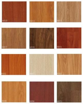 China 8mm cheap MDF laminate wood flooring in stock for sale