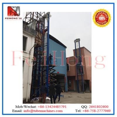 China auto machine lines for tubular heaters or cartrdige heaters or coil heaters for sale