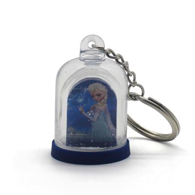 China Europe multi-function picture inserting Chian snow globe photo view key for sale