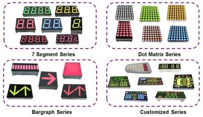 China common anode 0.28 Inch Triple Digit 7 Segment LED Display Full Color for sale