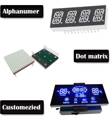 Cina Un 1 display a 7 segmenti a 6 pollici della cifra ha condotto il segmento che sette il contatore digitale ha condotto il modulo digitale in vendita