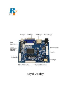 China TTL 50p TFT LCD Driver LVDS EDP 12VDC With HD MI VGA AV for sale