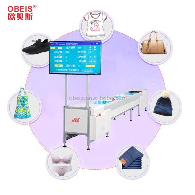 China Factory Price High Efficiency Automatic Garment Open Automatic Product For Garment Factory for sale