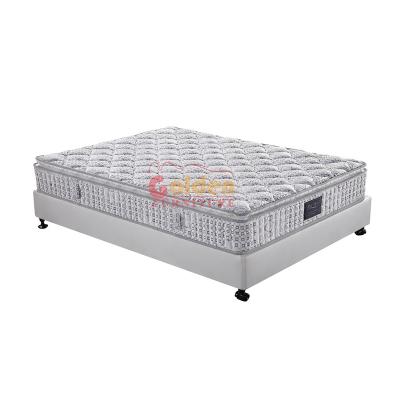 China Cooling High Density Soft Foam Pocket Bed Frame Compress Roll Mattress for sale