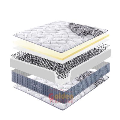 China OEM Manufacturer Hilo Queen Size Compressed Spring Queen Pocket Cooling Box Spring For Sale for sale