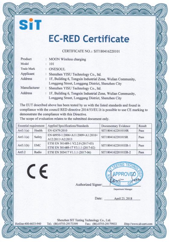 CE - Shenzhen Yule Technology Co., Limited