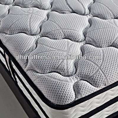 China Hypoallergenic Top Selling Cotton Prints Pocket Box Spring for sale