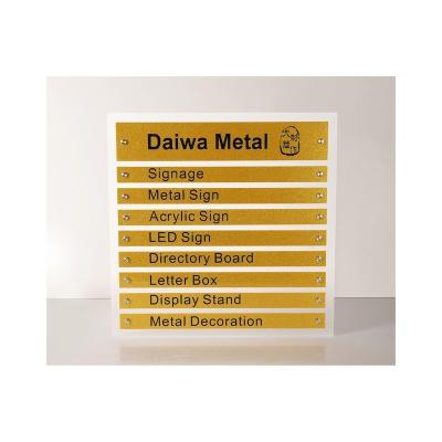 China Customized Outdoor Advertising Wayfinding Light Box Pylon Sign Directional Acrylic Signage Wayfinding Please Contact Me for sale