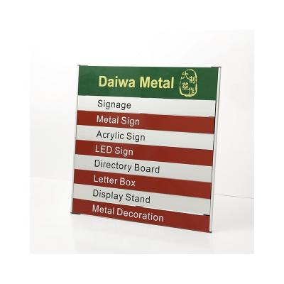 China Chinese Wayfinding Braille High Quality Aluminum Signage and Wayfinding ALD Tactile Systems for sale