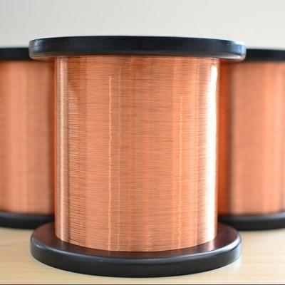 China Signal Transmission Free Samples High Quality Prices Copper Coated Aluminum Wire CCA Cable for sale