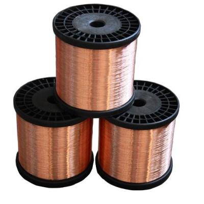 China Signal Transmission Conductor Hot Sale Factory Wholesale Price Coaxial Cable CCA Wire Alloy Wire for sale