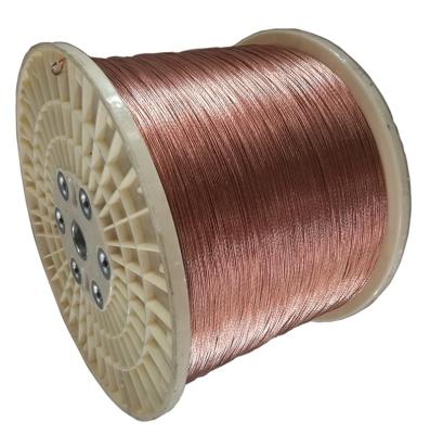 China Power Cable CCA Strand Factory CCA Wire Copper Strand for sale