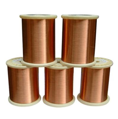 China Love the hot sale ccaw voice coil wire for sale