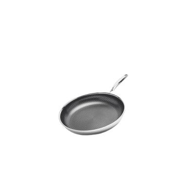 China Sustainable New Product Stainless Steel Pan for sale