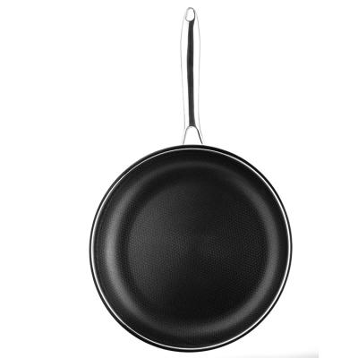 China Kitchen Viable Normal Aluminum Handle Steak Omelet Non-Stick Pan Induction Non-Stick Fry Non Stick Egg Frying Pan for sale