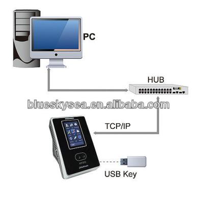 China Mifare card. ZKsoftware VF300 Time Multi-Biometric Face Attendance Termainal 3