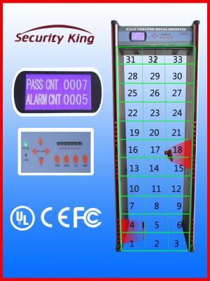 China De antigang van de Interferentieafstandsbediening door Scanner voor Luchthavenveiligheidscontrole Te koop