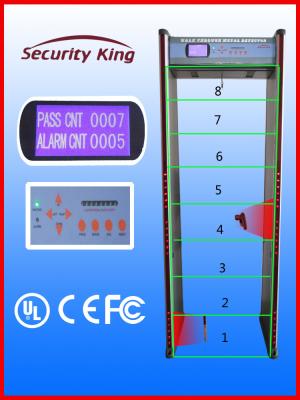 China LCD het Schermgang door Scanner, Hoog de Scannermateriaal van de Gevoeligheids Handbediend Röntgenstraal Te koop