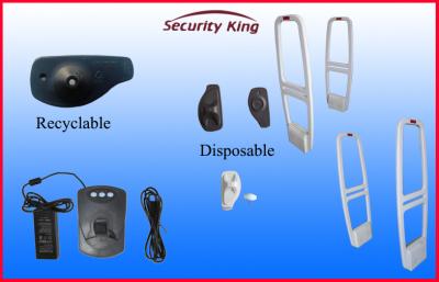 China Multi Channel High Sensitivity Mono EAS Retail Security System with Recyclable Tags for sale