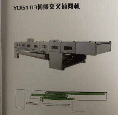 China YBG101 factory? Cross Lapper for sale