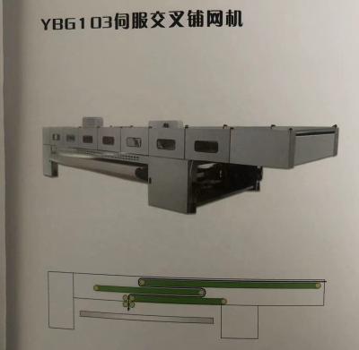 China YBG103 factory servo? Cross Lapper for sale