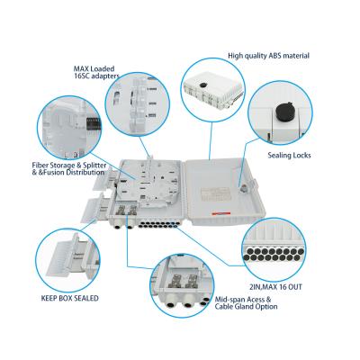 Cina FTTH-caja de distribucion de terminales de fibra optica NAP 16 nucleos 1x16 pies, caja de siesta, 16 puertos in vendita