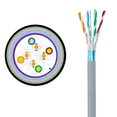 China Condutor 0.51mm FUTP 4 pares do revestimento dobro Cat5e Lan Cable 24AWG à venda