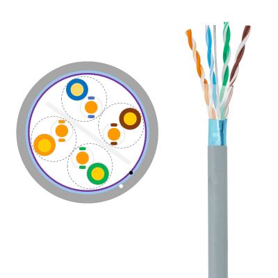 China Fio de cobre livre 24AWG do oxigênio do twisted pair Cat5E F UTP do ISO 4P à venda